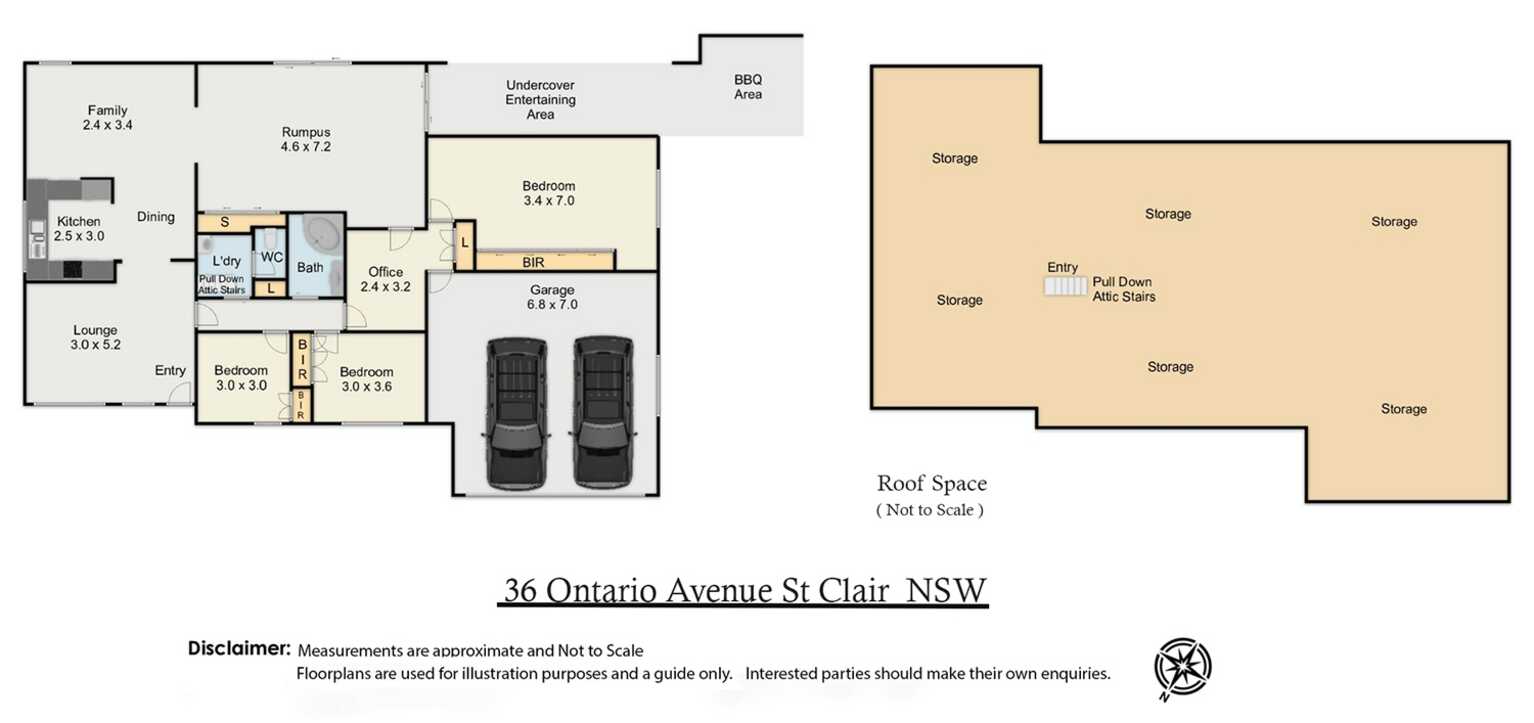 36 Ontario Avenue St Clair